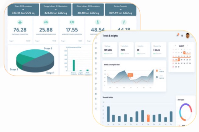 3D Data Visuals